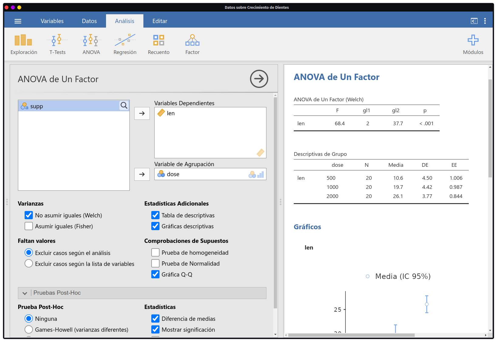 Se muestra el menú de configuración de un Anova de 1 Factor con Jamovi